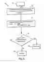 Fig. 05 - Qualifying telephone lines for data transmission