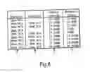 Fig. 06 - Qualifying telephone lines for data transmission