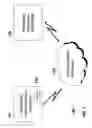Fig. 02 - Caller controlled systems to suppress system to de-activate 911 indicator
