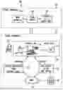 Fig. 01 - Method and apparatus for automatically building conversational systems