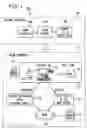 Fig. 02 - Method and apparatus for automatically building conversational systems
