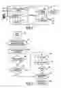 Fig. 02 - Method of operating vehicular, hands-free telephone system