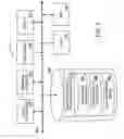 Fig. 06 - Telephone network/computer network gateway