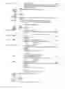 Fig. 83 - Transaction sets for automated electronic ordering of telecommunications products and services