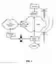 Fig. 02 - Service delivery instruction processing system and method