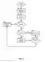 Fig. 04 - Service delivery instruction processing system and method