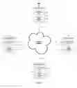 Fig. 02 - Speaker identification during telephone conferencing