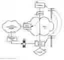 Fig. 01 - Service delivery instruction processing service