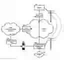 Fig. 01 - Guest services management system and method