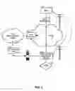 Fig. 02 - Guest services management system and method