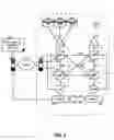 Fig. 03 - Guest services management system and method