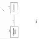 Fig. 02 - Computer-implemented telephone call conferencing system