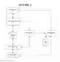 Fig. 03 - Intelligently routing customer communications