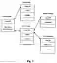 Fig. 04 - Method and system for providing personalized service over different contact channels