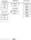 Fig. 05 - Method and system for providing personalized service over different contact channels