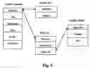 Fig. 06 - Method and system for providing personalized service over different contact channels