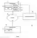 Fig. 02 - Method and apparatus for verifiable generation of public keys
