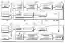 Fig. 01 - Method and system for wireless digital communication