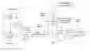 Fig. 01 - Method and apparatus for enhanced audio/video services with two watermarks