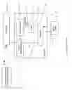 Fig. 02 - Security integrated circuit
