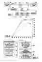 Fig. 02 - NVH dependent parallel compression processing for automotive audio systems