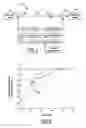 Fig. 05 - NVH dependent parallel compression processing for automotive audio systems