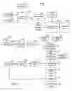 Fig. 02 - Authentication of physical and electronic media objects using digital watermarks