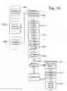 Fig. 14 - Authentication of physical and electronic media objects using digital watermarks