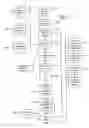 Fig. 15 - Authentication of physical and electronic media objects using digital watermarks