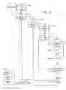 Fig. 16 - Authentication of physical and electronic media objects using digital watermarks