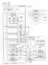 Fig. 18 - Authentication of physical and electronic media objects using digital watermarks