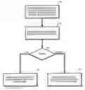 Fig. 01 - Scale selection for anisotropic scale-space: application to volumetric tumor characterization