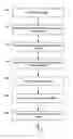 Fig. 01 - Measuring linear separations in digital radiographs