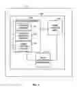 Fig. 02 - Method and apparatus for acquiring image data from a scanned document