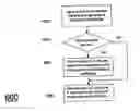 Fig. 01 - Bit-plane formatting including zero bit-plane detection