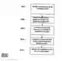 Fig. 01 - Run length coding and decoding