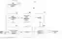 Fig. 01 - JPEG encoding for document images using pixel classification
