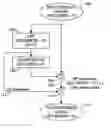 Fig. 01 - Enhancing the quality of decoded quantized images