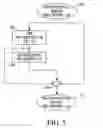 Fig. 06 - Enhancing the quality of decoded quantized images