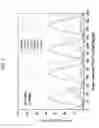 Fig. 03 - Apparatus for compensating polarization mode dispersion