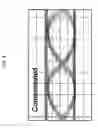 Fig. 06 - Apparatus for compensating polarization mode dispersion