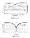 Fig. 04 - Planar lightwave circuit variable optical attenuator