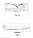 Fig. 10 - Planar lightwave circuit variable optical attenuator