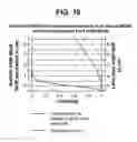 Fig. 09 - Steering isolator for an opto-electronic assembly focusing apparatus