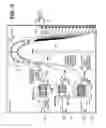 Fig. 04 - Method of providing wider window margin in an eye diagram of a received signal in a transmission system