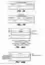 Fig. 22 - Method of providing wider window margin in an eye diagram of a received signal in a transmission system