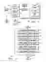 Fig. 02 - Method and apparatus for representing storage capacity allocation of an audio/video recording device