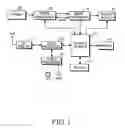 Fig. 02 - Apparatus and method for displaying moving picture in a portable terminal