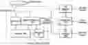 Fig. 01 - Recording medium having a data structure for managing graphic information and recording and reproducing methods and apparatuses