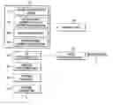 Fig. 01 - Information recoding system